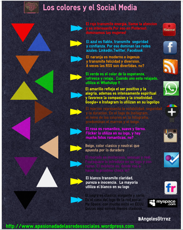 Los significados de los colores y el Social Media | Apasionada de las Redes  Sociales
